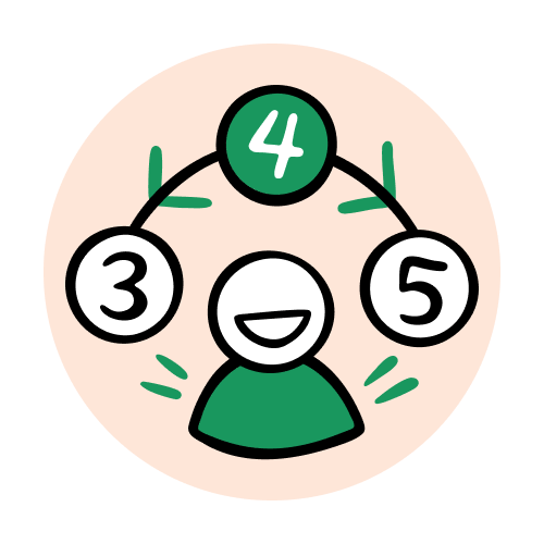 Illustration of a child under a circle with the number 4 to represent 4th grade, and two circles on either side showing they can move to 3rd or 5th grade levels as needed.